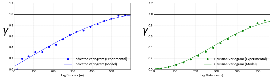 ../_images/examples_BoundaryModeling_36_0.png