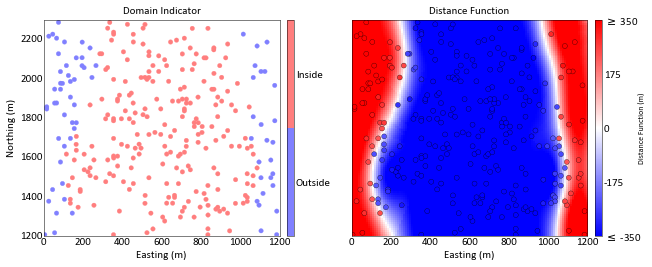 ../_images/examples_BoundaryModeling_51_1.png