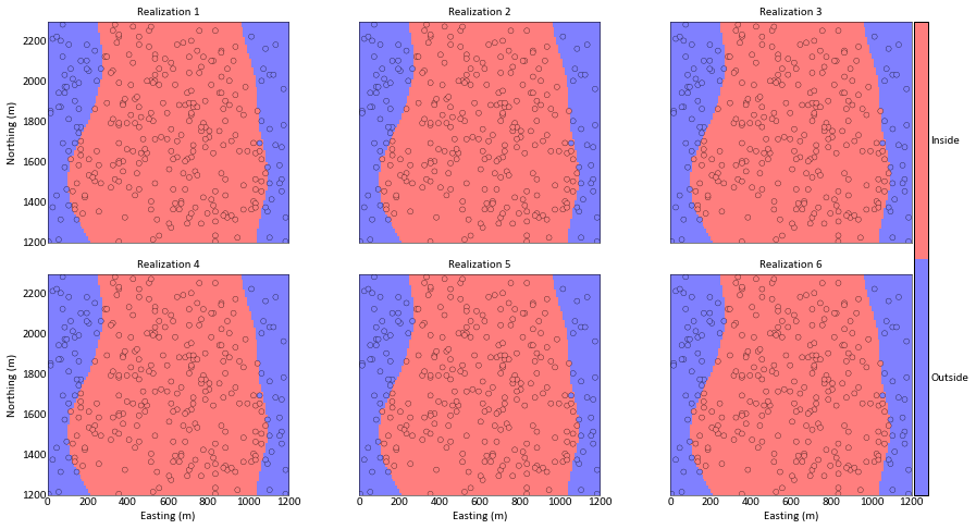 ../_images/examples_BoundaryModeling_55_0.png