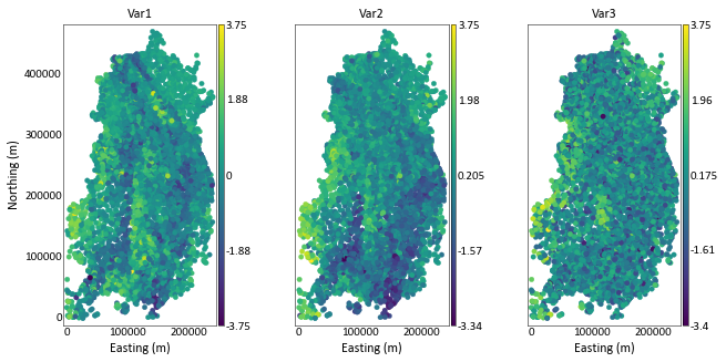 ../_images/examples_Kriging1_12_0.png