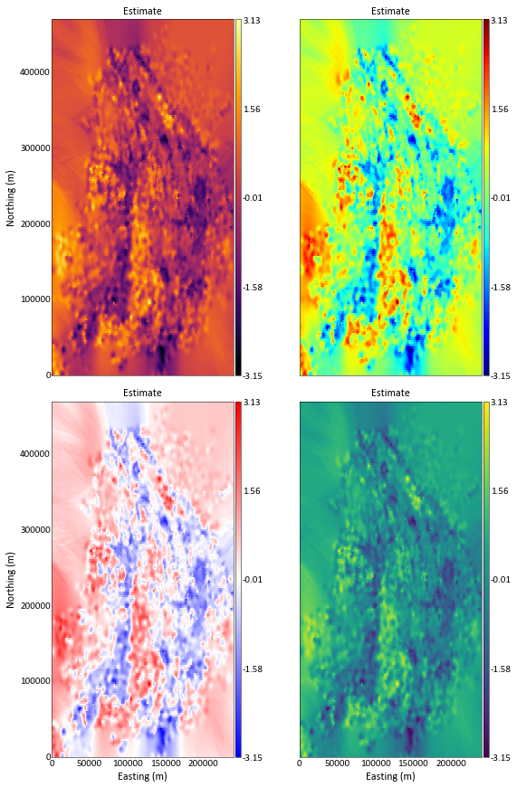 ../_images/examples_Kriging1_31_0.png