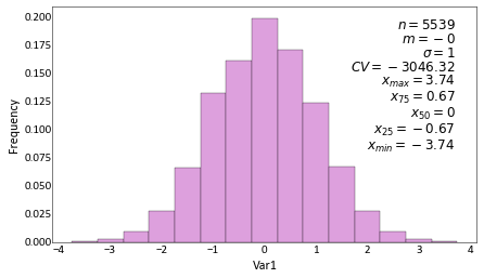 ../_images/examples_Kriging1_9_0.png