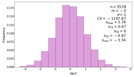 ../_images/examples_Kriging1_9_1.png