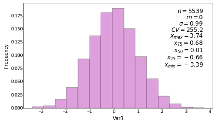 ../_images/examples_Kriging1_9_2.png