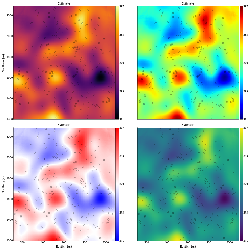 ../_images/examples_Kriging2_37_0.png