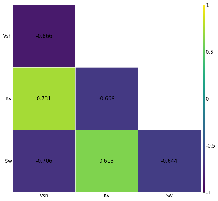 ../_images/plotting-24.png