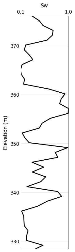 ../_images/plotting-25.png