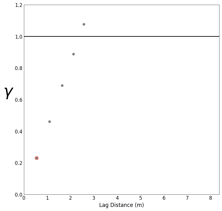 ../_images/plotting-32.png