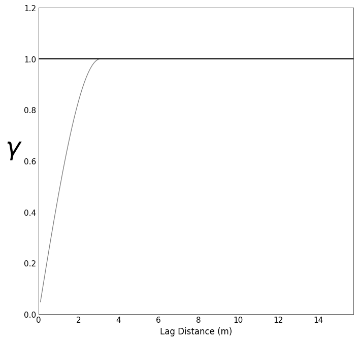 ../_images/plotting-33.png