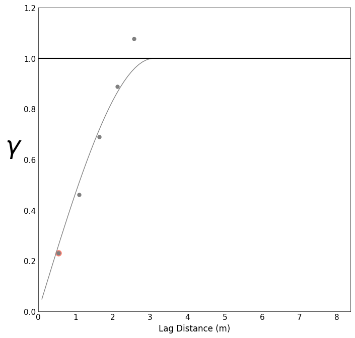 ../_images/plotting-34.png