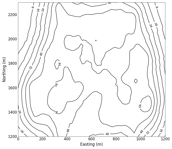 ../_images/plotting-37.png